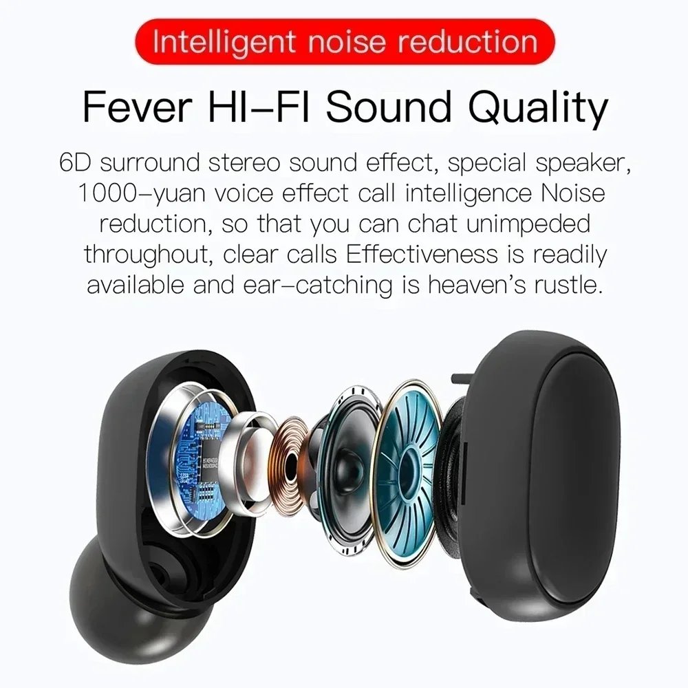 TWS E6S Bluetooth Earphones Wi - огляд і ціна Tws Earbuds Bluetooth 5.3
