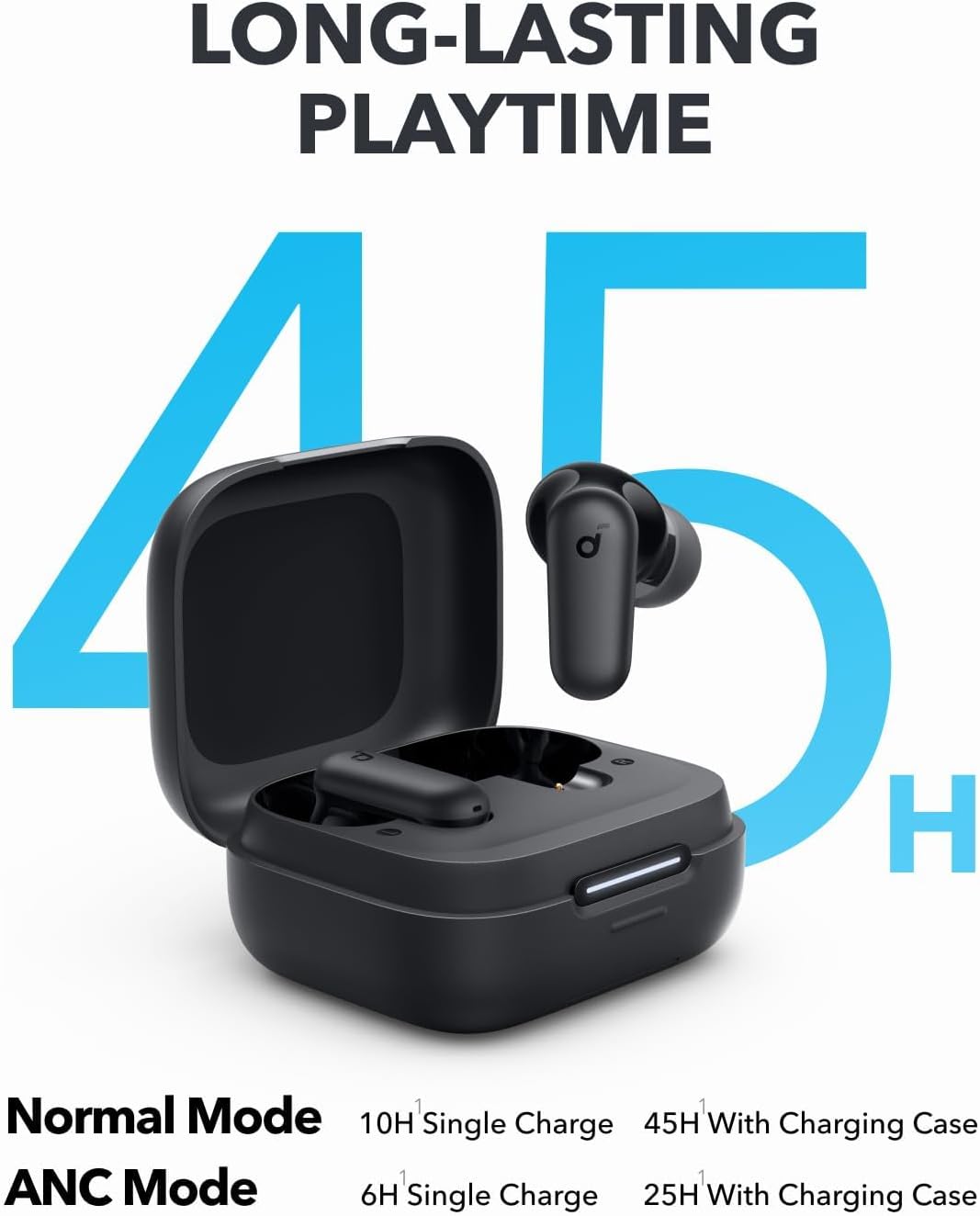 By Anker Soundcore P30i Intell - огляд і ціна Headphones