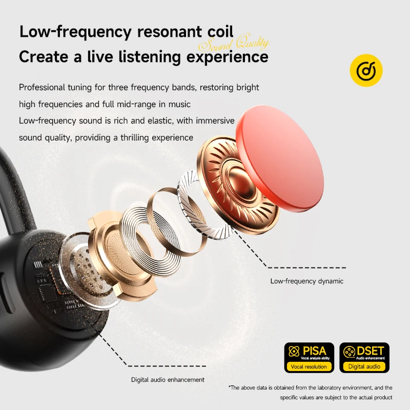 Lenovo Bone Conduction Headset - огляд і ціна Bone Conduction Running Headphones