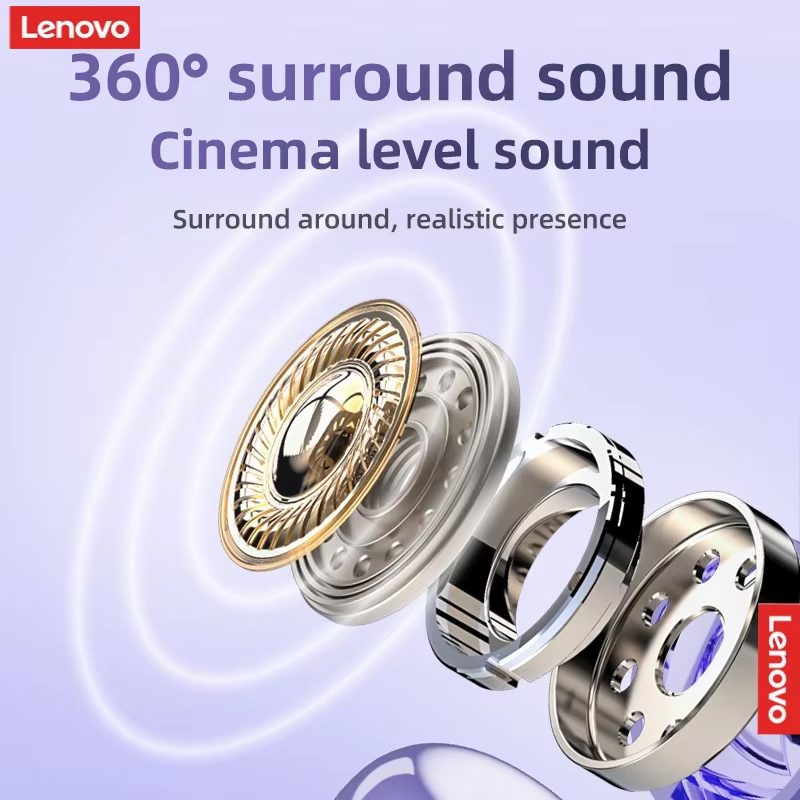 Original New Lenovo TA210 5.3  - огляд і ціна Type C Wired Earphones With Mic