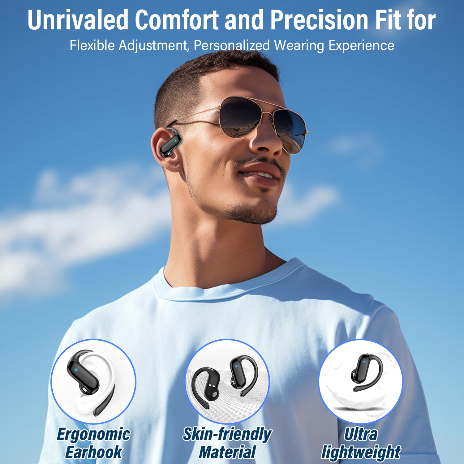 2026 Open-Ear Earbuds Bluetoot - огляд і ціна Open Ear Air Conduction Headphones