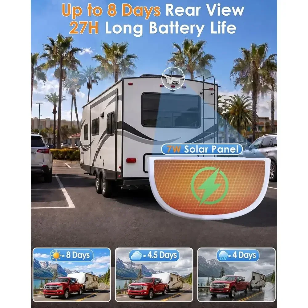 Wireless Backup Camera for Tow - огляд і ціна Cameras