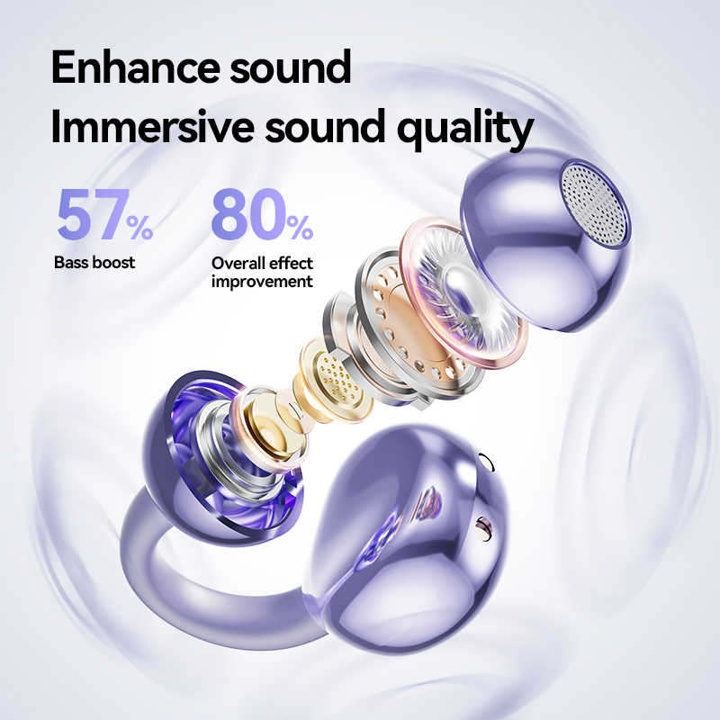 M91 Ear Clip Wireless Bluetoot - огляд і ціна Open Ear Air Conduction Headphones