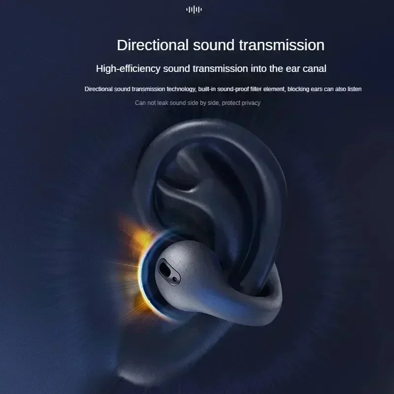 TWS Bluetooth Headset 5.3 Wire - огляд і ціна Open Ear Air Conduction Headphones