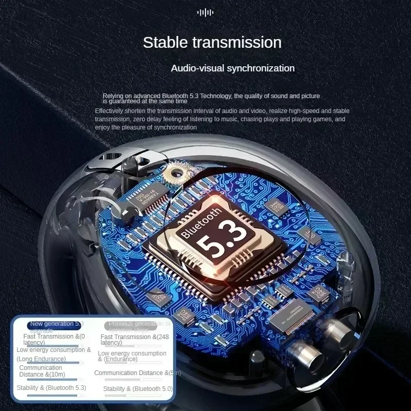 TWS Bluetooth Headset 5.3 Wire - огляд і ціна Open Ear Air Conduction Headphones