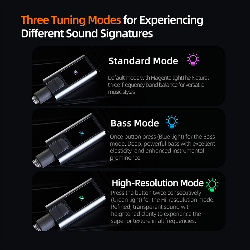 NEW KZ M2 Dual Microphone Silv - огляд і ціна Type C Wired Earphones With Mic